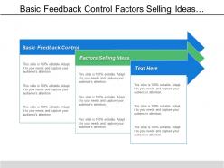 Basic feedback control factors selling ideas false faces