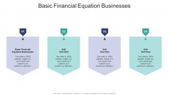 Basic Financial Equation Businesses In Powerpoint And Google Slides Cpb