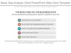 Basic gap analysis chart powerpoint slide deck template