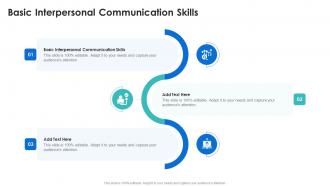 Basic Interpersonal Communication Skills In Powerpoint And Google Slides Cpb