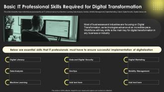 Basic It ProfeSSional Skills Required For Digital Digital Transformation Strategies Strategy SS