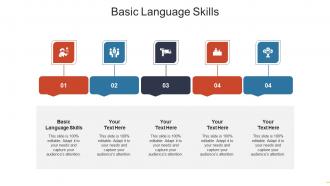 Basic language skills ppt powerpoint presentation icon example cpb