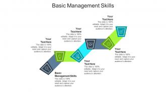 Basic management skills ppt powerpoint presentation visual aids diagrams cpb