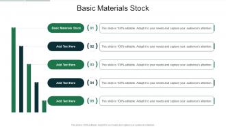 Basic Materials Stock In Powerpoint And Google Slides Cpb