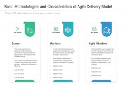 Basic Methodologies And Characteristics Of Agile Delivery Model