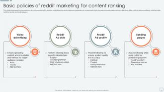 Basic Policies Of Reddit Marketing For Content Ranking