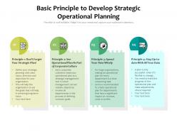 Basic principle to develop strategic operational planning