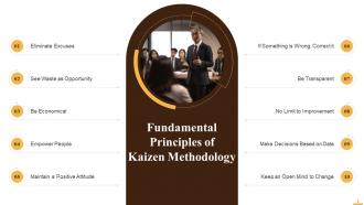 Basic Principles Of Kaizen Training Ppt Multipurpose Captivating