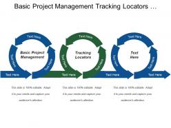 Basic project management tracking locators continuous process improvement
