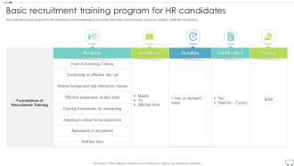 Basic Recruitment Training Program For HR Candidates