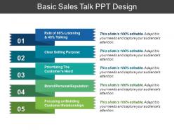 Basic sales talk ppt design