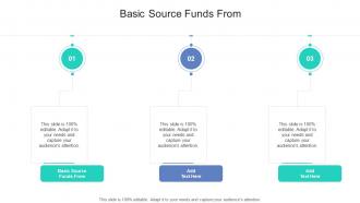 Basic Source Funds From In Powerpoint And Google Slides Cpb