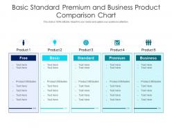 Basic standard premium and business product comparison chart