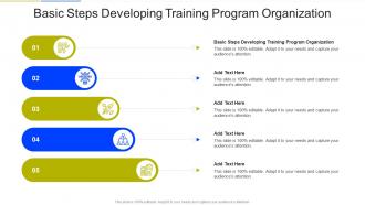 Basic Steps Developing Training Program Organization In Powerpoint And Google Slides Cpb