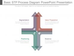 Basic stp process diagram powerpoint presentation
