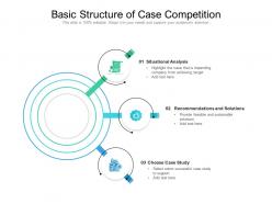 Basic structure of case competition