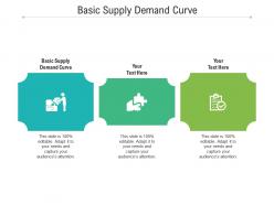 Basic supply demand curve ppt powerpoint presentation model inspiration cpb