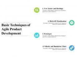 Basic techniques of agile product development