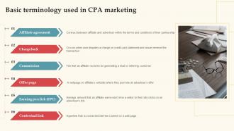 Basic Terminology Used In CPA Marketing Complete Guide For Deploying CPA Ppt Diagrams