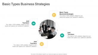 Basic Types Business Strategies In Powerpoint And Google Slides Cpb