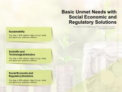 Basic unmet needs with social economic and regulatory solutions