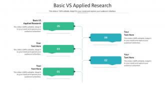 Basic vs applied research ppt powerpoint presentation layouts portfolio cpb
