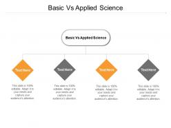 Basic vs applied science ppt powerpoint presentation inspiration example topics cpb