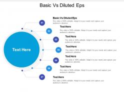 Basic vs diluted eps ppt powerpoint presentation diagram images cpb