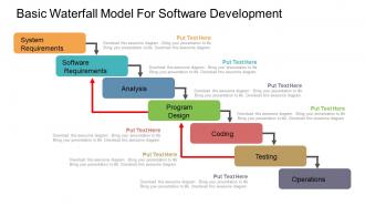 Basic waterfall model for software development flat powerpoint design