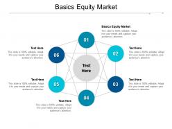 Basics equity market ppt powerpoint presentation professional format cpb