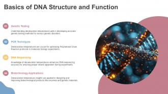 Basics Of DNA Structure And Function PPT Slides ACP PPT Template