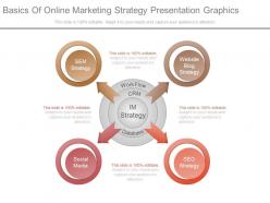 Basics of online marketing strategy presentation graphics