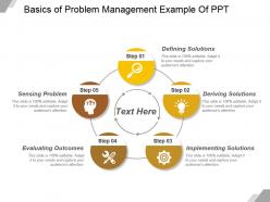 Basics of problem management example of ppt