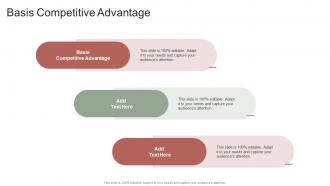Basis Competitive Advantage In Powerpoint And Google Slides Cpb