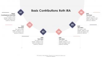 Basis Contributions Roth Ira In Powerpoint And Google Slides Cpb