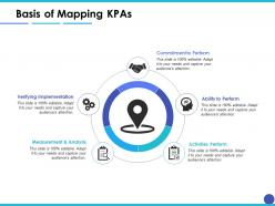 Basis of mapping kpas ppt model example introduction