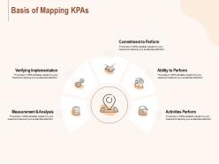 Basis of mapping kpas ppt powerpoint presentation layouts microsoft