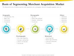 Basis of segmenting merchant acquisition market ppt file