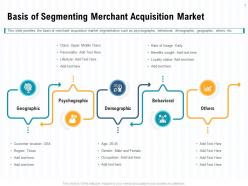 Basis of segmenting merchant acquisition market texas ppt powerpoint presentation file deck