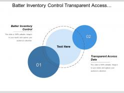 Batter inventory control transparent access data reduction manufacturing cost