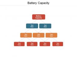 Battery capacity ppt powerpoint presentation professional deck cpb