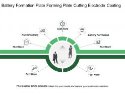 Battery formation plate forming plate cutting electrode coating