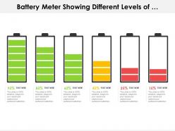 Battery meter showing different levels of percentage