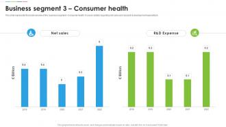 Bayer Company Profile Business Segment 3 Consumer Health Ppt Inspiration CP SS