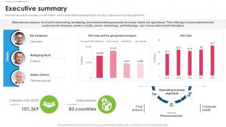Bayer Company Profile Executive Summary Ppt Background CP SS
