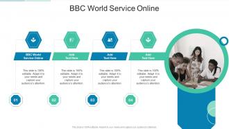 Bbc World Service Online In Powerpoint And Google Slides Cpb