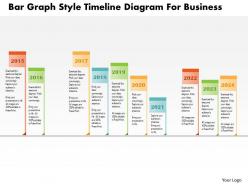 Bc bar graph style timeline diagram for business powerpoint template