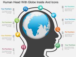 Bc human head with globe inside and icons powerpoint template