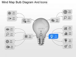 Bc mind map bulb diagram and icons powerpoint template