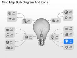 Bc mind map bulb diagram and icons powerpoint template